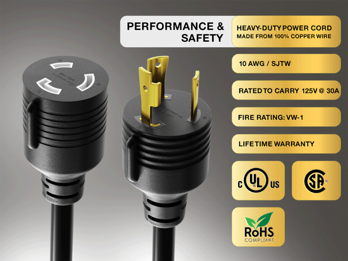 Connettore Di Bloccaggio OCSParts L5-15R - 15A 125V AC, 2 Poli 3 Fili, NEMA L5-15, Confezione Da 6 Pezzi - Foto 3