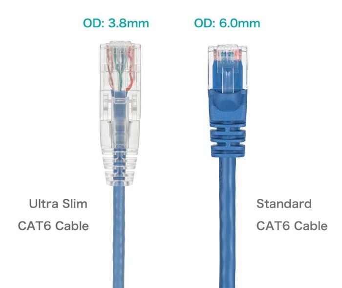 30FT Slim Cat6 28AWG UTP Ethernet Network Patch Cable Snagless, Blue
