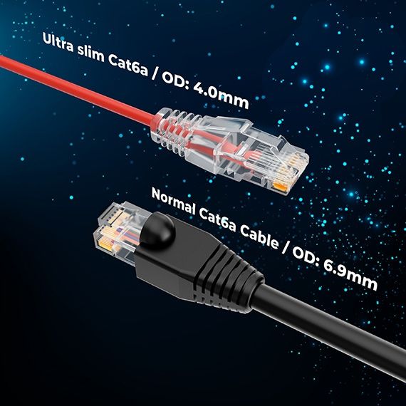 20ft Slim Cat6a 28AWG UTP Ethernet Network Patch Cable, Red