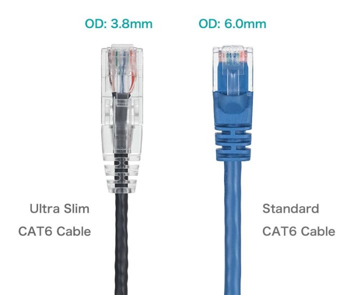 30ft Slim Cat6 28AWG UTP Ethernet Network Patch Cable Snagless, Black