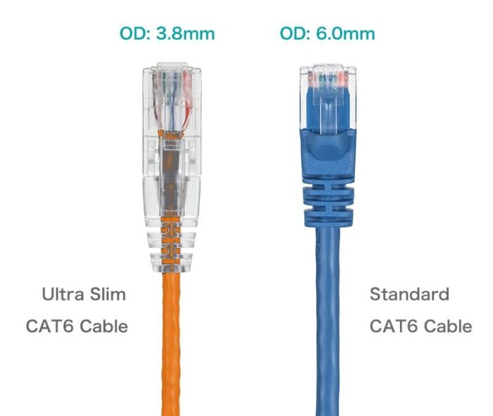 2FT Slim Cat6 28AWG UTP Ethernet Network Patch Cable Snagless, Orange