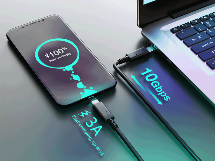 1m USB 3.2 Cable Gen 2x1 Type C to Type C Cable, Male to Male, Up to 10 Gbps, 4K, PD 60W Fast Charging Support, Black