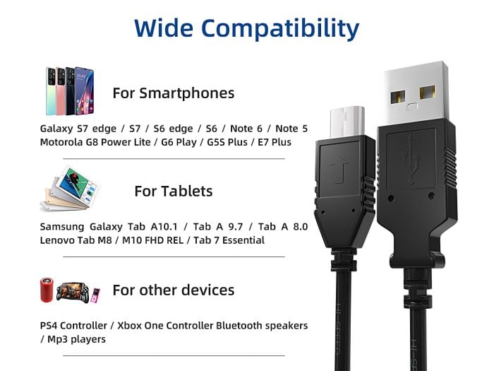 15ft USB 2.0 A Male to Micro B Male Cable in Black for Fast Charging and Data Transfer