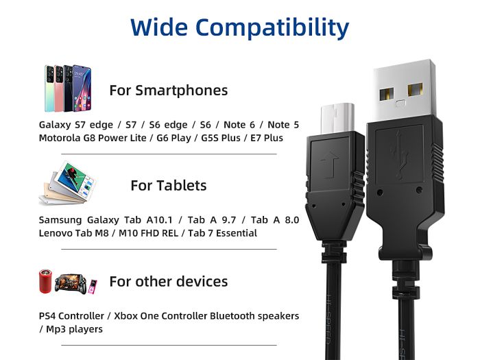 1ft USB 2.0 A Male to Micro B Male Cable, Black