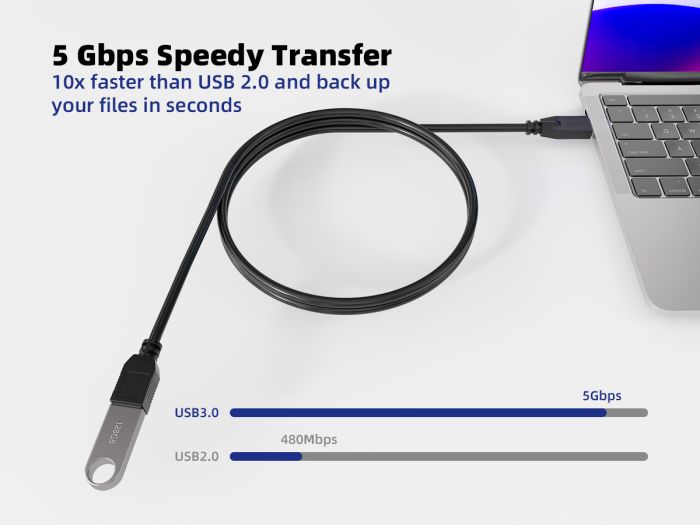 1ft USB 3.0 SuperSpeed A Male to A Female Extension Cable, Black