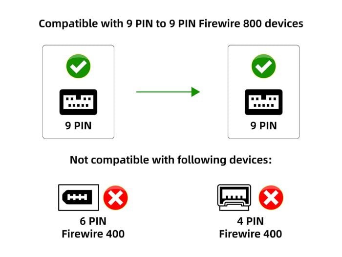6ft FireWire 800 Cable IEEE-1394b 9-Pin Male to Male Data Transfer Cable, Black