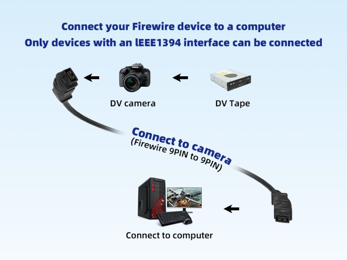 6ft FireWire 800 Cable IEEE-1394b 9-Pin Male to Male Data Transfer Cable, Black