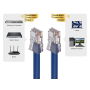 2ft Cat6 UTP Non-Booted Ethernet Network Patch Cable 24AWG Bare Copper, Blue thumbnail