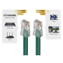 2ft Cat6 UTP Non-Booted Ethernet Network Patch Cable 24AWG Bare Copper, Green thumbnail