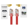10ft Cat5e UTP Non-Booted Ethernet Network Patch Cable 24AWG Bare Copper, Red thumbnail