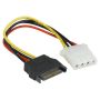 7in 5.25" Female to SATA 15-pin Male Power Cable thumbnail
