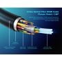 65ft Ultra High Speed 8K HDMI Fiber Optic Cable (AOC), HDMI 2.1, Plenum Rated, 8K Support, UL, Black  thumbnail
