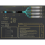 3m OM4 MTP TO 4* LC 8 Fibers Duplex Corning Fiber Breakout Cable Type B Multimode 50/125 OFNP Rated, Aqua thumbnail