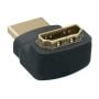 HDMI Male to Female Port Saver – 270 Degree thumbnail