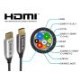 100ft High Speed Hybrid Active HDMI Fiber Optic Cable (AOC), HDMI 2.0, Plenum Rated, 4K Support, UL, Black  thumbnail
