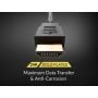 3ft High Speed HDMI Cable with Ethernet, 4K Support, 28 AWG, Black thumbnail