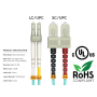20m OM3 LC to SC Duplex Corning Fiber Optic Cable Multimode 50/125 LSZH/OFNR Rated, Aqua thumbnail