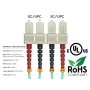 5m OM3 SC/SC Duplex Corning Fiber Optic Cable Multimode 50/125 LSZH/OFNR Rated, Aqua thumbnail