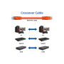 25ft Cat5e Crossover UTP Ethernet Network Patch Cable Snagless 24AWG Bare Copper, Orange thumbnail