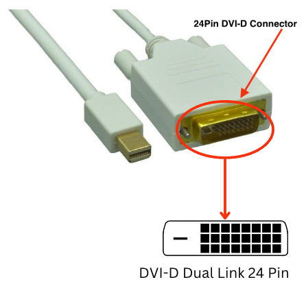 Mini DisplayPort to DVI cable